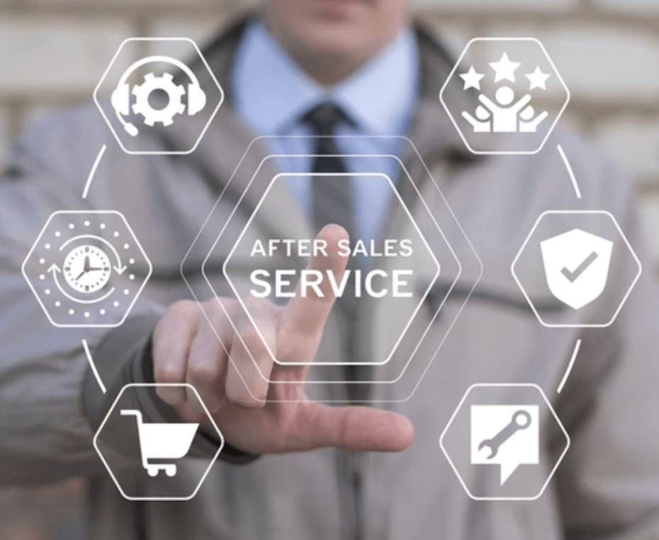 After-Sales Support & Maintenance